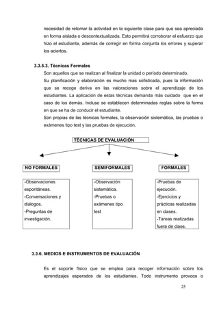 necesidad de retomar la actividad en la siguiente clase para que sea apreciada
            en forma aislada o descontextualizada. Esto permitirá corroborar el esfuerzo que
            hizo el estudiante, además de corregir en forma conjunta los errores y superar
            los aciertos.


     3.3.5.3. Técnicas Formales
            Son aquellos que se realizan al finalizar la unidad o período determinado.
            Su planificación y elaboración es mucho mas sofisticada, pues la información
            que se recoge deriva en las valoraciones sobre el aprendizaje de los
            estudiantes. La aplicación de estas técnicas demanda más cuidado que en el
            caso de los demás. Incluso se establecen determinadas reglas sobre la forma
            en que se ha de conducir el estudiante.
            Son propias de las técnicas formales, la observación sistemática, las pruebas o
            exámenes tipo test y las pruebas de ejecución.


                            TÉCNICAS DE EVALUACIÓN




NO FORMALES                           SEMIFORMALES                      FORMALES


-Observaciones                       -Observación                    -Pruebas de
espontáneas.                         sistemática.                    ejecución.
-Conversaciones y                    -Pruebas o                      -Ejercicios y
diálogos.                            exámenes tipo                   prácticas realizadas
-Preguntas de                        test                            en clases.
investigación.                                                       -Tareas realizadas
                                                                     fuera de clase.




   3.3.6. MEDIOS E INSTRUMENTOS DE EVALUACIÓN


            Es el soporte físico que se emplea para recoger información sobre los
            aprendizajes esperados de los estudiantes. Todo instrumento provoca o

                                                                                     25
 