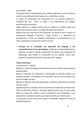Jean PIAGET –1896 .
Concepción Sobre el pensamiento como sistema organizado, que se construye
a partir de las interacciones del sujeto con su medio físico y social.
La fuente de construcción del pensamiento son las acciones (afectivas o
mentales) del niño           sobre su medio y las interacciones con objetos,
acontecimientos y personas.
Piaget: plantea un modelo evolutivo que se organiza en etapas: desde una
etapa inicial, sensorio motor a una última de pensamiento formal.
Desde el punto de vista del rol de la educación, es ayudar al niño a construir el
pensamiento operatorio (concreto y luego formal), y a desarrollar las
competencias a través de sucesivas asimilaciones y acomodaciones de lo
nuevo; basándose en lo que trae el alumno al aula.


•   Principio      de   la   necesidad   del   desarrollo   del   lenguaje    y   del
    acompañamiento en los aprendizajes: Verbalizar los pensamientos lleva a
    organizar las ideas y facilita el desarrollo. El profesor crea situaciones de
    aprendizaje para facilitar la construcción de los saberes, Tiene como
    sustento los aportes de la teoría sociocultural de Vigotsky.


Teoría Culturalista
Lev Seminovich – Vigostki
Plantea un modelo psicológico del desarrollo humano, donde la cultura juega el
papel principal.
Asume el concepto de construcción: el aprendizaje se produce gracias a los
procesos sociales, y es resultado de la interacción del niño con el maestro que
sirve de modelo y de guía.
Rescata el elemento social del aprendizaje, otorgando importancia al contexto
cultural y social.
Vigostki propone el concepto de zona de potencial de desarrollo conocido como
“Zona de desarrollo Próximo”. Esta idea significa todo lo que un niño puede
hacer con ayuda del maestro o de los compañeros más competentes y que
después de un proceso de ayuda y guía logrará hacerlo por cuenta propia.
La educación es una fuerza que empuja al desarrollo, despierta la zona de
desarrollo potencial.


                                                                         30
 