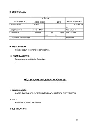 8. CRONOGRAMA:


                                           AÑOS
      ACTIVIDADES            2008 2009                         2010         RESPONSABLES
- Planificación             Enero                                                   Subdirecto
                                                                            ra
- Organización              Feb. – Mar.                                     Jefe Equipo
- Ejecución                  ----------              ----            ------ Jefe Equipo
                                            -----           ----
- Monitoreo y Evaluación     -----------      ---------       -----------   Directora



9. PRESUPUESTO:
      Flexible según el número de participantes.


10. FINANCIAMIENTO:
      Recursos de la Institución Educativa.
      .




                  PROYECTO DE IMPLEMENTACIÓN Nº 05_



1. DENOMINACIÓN:
       CAPACITACIÓN DOCENTE EN INFORMÁTICA BÁSICA E INTERMEDIA.


2. TIPO:
       RENOVACIÓN PROFESIONAL


3. JUSTIFICACIÓN:




                                                                                          55
 