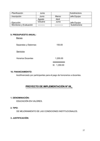 - Planificación                 Junio                           Subdirectora
- Inscripción                  Junio            Marzo           Jefe Equipo
                              Agosto            Abril
- Ejecución                   Octubre           Junio           Jefe Equipo
- Monitoreo y Evaluación      ----------        ------------     Subdirectora



9. PRESUPUESTO ANUAL:
      Bienes


      Separatas y Diplomas:                       150.00


       Servicios


       Horarios Docentes                        1,200.00


                                             S/. 1,350.00


10. FINANCIAMIENTO:
      Autofinanciado por participantes para el pago de honorarios a docentes.




                   PROYECTO DE IMPLEMENTACIÓN Nº 06_



1. DENOMINACIÓN:
       EDUCACIÓN EN VALORES.


2. TIPO:
       DE MEJORAMIENTO DE LAS CONDICIONES INSTITUCIONALES.


3. JUSTIFICACIÓN:




                                                                                57
 