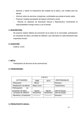 -     Apreciar y valorar la importancia del cuidado de la salud y ser modelo para los
           demás.
     -     Informar sobre los servicios, programas y actividades que preste el sector salud.
     -     Proponer medidas apropiadas de higiene individual y social.
     -      Orientar en aspectos de Educación Sexual y Reproductiva, fomentando la
           responsabilidad consigo mismo y con la familia.


5. DESCRIPCIÓN:
     Se propone realizar talleres de promoción de la salud en la comunidad, participación
     en campañas de salud y jornadas de reflexión, que internalice en cada estudiante esta
     importante función.


6. DURACIÓN:
     2,008 al 2,012




7. META:
     Participación de alumnos de las promociones.


8. CRONOGRAMA:




                                                  AÑOS
           ACTIVIDADES               2008              2012         RESPONSABLES
   - Planeación                     Marzo                          Directora
   - Realización de talleres      Mayo-Junio                       Subdirectora
   -Participación      en
   campañas de salud.              Agosto           Agosto         Jefe de Equipo
   - Jornadas de reflexión        Noviembre        Noviembre       Jefe de Equipo.
   - Monitoreo y Evaluación       -------------    -------------   Directora




9. PRESUPUESTO ANUAL:
                                                                                     62
 