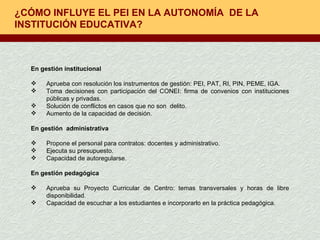 ¿CÓMO INFLUYE EL PEI EN LA AUTONOMÍA  DE LA INSTITUCIÓN EDUCATIVA? En gestión institucional Aprueba con resolución los instrumentos de gestión: PEI, PAT, RI, PIN, PEME, IGA. Toma decisiones con participación del CONEI: firma de convenios con instituciones públicas y privadas. Solución de conflictos en casos que no son  delito. Aumento de la capacidad de decisión. En gestión  administrativa Propone el personal para contratos: docentes y administrativo. Ejecuta su presupuesto. Capacidad de autoregularse. En gestión pedagógica Aprueba su Proyecto Curricular de Centro: temas transversales y horas de libre disponibilidad. Capacidad de escuchar a los estudiantes e incorporarlo en la práctica pedagógica. 