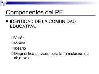 Componentes del PEI IDENTIDAD DE LA COMUNIDAD EDUCATIVA. Visión Misión Ideario Diagnóstico utilizado para la formulación de objetivos 