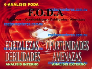6-ANÁLISIS FODA

             F.O.D.A
Fortalezas – Oportunidades – Debilidades - Amenazas




ANALISIS INTERNO             ANALISIS EXTERNO
 
