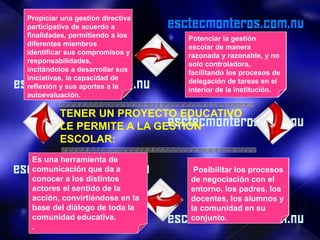 Propiciar una gestión directiva
participativa de acuerdo a
finalidades, permitiendo a los
   Favorecer el desarrollo        Potenciar la gestión
diferentes miembros                Centrar a la escuela en
   de un conocimiento más         escolar de manera
identificar sus compromisos y
   objetivo de la realidad        razonadaprocesos de no
                                        los y razonable, y
responsabilidades,                solo controladora, los
                                      aprendizaje de
   institucional,
incitándolos a desarrollar sus     adolescentes y jóvenes.
                                  facilitando los procesos de
   sus procesos y sus
iniciativas, la capacidad de      delegación de tareas en el
reflexión y sus .aportes a la
   resultados                     interior de la institución.
autoevaluación.

         TENER UN PROYECTO EDUCATIVO
         LE PERMITE A LA GESTIÓN
         ESCOLAR:
 Es una herramienta de
   Aumentar las capacidades
 comunicación que da a            Clarificar y los procesos
                                   Posibilitar focalizar la
   del equipo directivo para la
 conocer a los distintos          acción del equipo
                                  de negociación con el
 actores el sentido de la la
   revisión, el diagnóstico,      directivo.
                                  entorno, los padres, los
   intervención, el
 acción, convirtiéndose en la     docentes, los alumnos y
   seguimiento, la evaluación.
 base del diálogo de toda la      la comunidad en su
 comunidad educativa.             conjunto.
 .
 