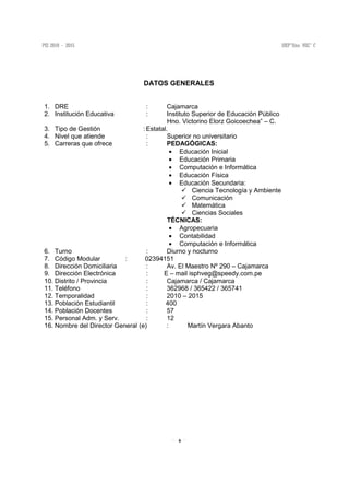 6
DATOS GENERALES
1. DRE : Cajamarca
2. Institución Educativa : Instituto Superior de Educación Público
Hno. Victorino Elorz Goicoechea” – C.
3. Tipo de Gestión : Estatal.
4. Nivel que atiende : Superior no universitario
5. Carreras que ofrece : PEDAGÓGICAS:
• Educación Inicial
• Educación Primaria
• Computación e Informática
• Educación Física
• Educación Secundaria:
Ciencia Tecnología y Ambiente
Comunicación
Matemática
Ciencias Sociales
TÉCNICAS:
• Agropecuaria
• Contabilidad
• Computación e Informática
6. Turno : Diurno y nocturno
7. Código Modular : 02394151
8. Dirección Domiciliaria : Av. El Maestro Nº 290 – Cajamarca
9. Dirección Electrónica : E – mail isphveg@speedy.com.pe
10. Distrito / Provincia : Cajamarca / Cajamarca
11. Teléfono : 362968 / 365422 / 365741
12. Temporalidad : 2010 – 2015
13. Población Estudiantil : 400
14. Población Docentes : 57
15. Personal Adm. y Serv. : 12
16. Nombre del Director General (e) : Martín Vergara Abanto
 
