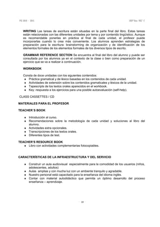 23
WRITING Las tareas de escritura están situadas en la parte final del libro. Estas tareas
están relacionadas con las diferentes unidades por tema y por contenido lingüístico. Aunque
es recomendable ponerlas en práctica al final de cada unidad, el profesor puede
incorporarlas cuando lo crea más conveniente. Los alumnos aprenden estrategias de
preparación para la escritura: brainstorming de organización y de identificación de los
elementos formales de los elementos formales de los diversos tipos de escrito.
GRAMMAR REFERENCE SECTION Se encuentra al final del libro del alumno y puede ser
consultada por los alumnos ya en el contexto de la clase o bien como preparación de un
ejercicio que se va a realizar a continuación.
WORKBOOK
Consta de doce unidades con los siguientes contenidos:
♦ Práctica gramatical y de léxico basadas en los contenidos de cada unidad.
♦ Actividades de extensión sobre los contenidos gramaticales y léxicos de la unidad.
♦ Tapescripts de los textos orales aparecidos en el workbook.
♦ Key: respuesta a los ejercicios para una posible autoevaluación (self-help).
CLASS CASSETTES / CD
MATERIALES PARA EL PROFESOR
TEACHER´S BOOK
♦ Introducción al curso.
♦ Recomendaciones sobre la metodología de cada unidad y soluciones al libro del
alumno.
♦ Actividades extra opcionales.
♦ Transcripciones de los textos orales.
♦ Diferentes tipos de test.
TEACHER’S RESOURCE BOOK
♦ Libro con actividades complementarias fotocopiables.
CARACTERÍSTICAS DE LA INFRAESTRUCTURA Y DEL SERVICIO
♦ Construir un aula audiovisual especialmente para la comodidad de los usuarios (niños,
adolescentes, adultos)
♦ Aulas amplias y con mucha luz con un ambiente tranquilo y agradable.
♦ Nuestro personal está capacitado para la enseñanza del idioma inglés.
♦ Contar con material autodidáctico que permita un óptimo desarrollo del proceso
enseñanza – aprendizaje.
 
