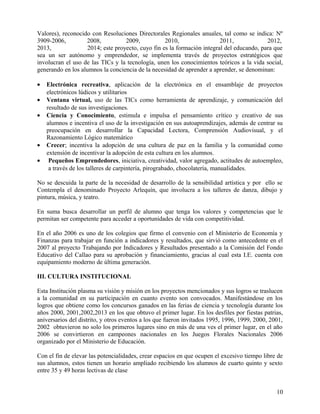 Valores), reconocido con Resoluciones Directorales Regionales anuales, tal como se indica: Nº
3909-2006, 2008, 2009, 2010, 2011, 2012,
2013, 2014; este proyecto, cuyo fin es la formación integral del educando, para que
sea un ser autónomo y emprendedor, se implementa través de proyectos estratégicos que
involucran el uso de las TICs y la tecnología, unen los conocimientos teóricos a la vida social,
generando en los alumnos la conciencia de la necesidad de aprender a aprender, se denominan:
• Electrónica recreativa, aplicación de la electrónica en el ensamblaje de proyectos
electrónicos lúdicos y utilitarios
• Ventana virtual, uso de las TICs como herramienta de aprendizaje, y comunicación del
resultado de sus investigaciones.
• Ciencia y Conocimiento, estimula e impulsa el pensamiento crítico y creativo de sus
alumnos e incentiva el uso de la investigación en sus autoaprendizajes, además de centrar su
preocupación en desarrollar la Capacidad Lectora, Comprensión Audiovisual, y el
Razonamiento Lógico matemático
• Crecer; incentiva la adopción de una cultura de paz en la familia y la comunidad como
extensión de incentivar la adopción de esta cultura en los alumnos.
• Pequeños Emprendedores, iniciativa, creatividad, valor agregado, actitudes de autoempleo,
a través de los talleres de carpintería, pirograbado, chocolatería, manualidades.
No se descuida la parte de la necesidad de desarrollo de la sensibilidad artística y por ello se
Contempla el denominado Proyecto Arlequín, que involucra a los talleres de danza, dibujo y
pintura, música, y teatro.
En suma busca desarrollar un perfil de alumno que tenga los valores y competencias que le
permitan ser competente para acceder a oportunidades de vida con competitividad.
En el año 2006 es uno de los colegios que firmo el convenio con el Ministerio de Economía y
Finanzas para trabajar en función a indicadores y resultados, que sirvió como antecedente en el
2007 al proyecto Trabajando por Indicadores y Resultados presentado a la Comisión del Fondo
Educativo del Callao para su aprobación y financiamiento, gracias al cual esta I.E. cuenta con
equipamiento moderno de última generación.
III. CULTURA INSTITUCIONAL
Esta Institución plasma su visión y misión en los proyectos mencionados y sus logros se traslucen
a la comunidad en su participación en cuanto evento son convocados. Manifestándose en los
logros que obtiene como los concursos ganados en las ferias de ciencia y tecnología durante los
años 2000, 2001,2002,2013 en los que obtuvo el primer lugar. En los desfiles por fiestas patrias,
aniversarios del distrito, y otros eventos a los que fueron invitados 1995, 1996, 1999, 2000, 2001,
2002 obtuvieron no solo los primeros lugares sino en más de una ves el primer lugar, en el año
2006 se convirtieron en campeones nacionales en los Juegos Florales Nacionales 2006
organizado por el Ministerio de Educación.
Con el fin de elevar las potencialidades, crear espacios en que ocupen el excesivo tiempo libre de
sus alumnos, estos tienen un horario ampliado recibiendo los alumnos de cuarto quinto y sexto
entre 35 y 49 horas lectivas de clase
10
 