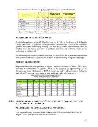 PANDILLAJE EN LA REGIÓN CALLAO
Según información recogida del “Plan Regional por la Niñez y Adolescencia de la Región
Callao 2008-2011”, el problema de la agresividad en los jóvenes es uno de los trastornos
que más preocupa a las madres y padres y a los maestros, y su falta de tratamiento deriva en
muchos casos en fracaso escolar y en conducta antisocial. La violencia juvenil es un
síntoma de la crisis social.
Bellavista en particular la Ciudad del Pescador, es considerada por la policía nacional como
zona con altos índices de violencia, por el índice de delincuencia y el expendio de drogas.
MADRES ADOLESCENTES
Según la información consignada en el reporte “Análisis Situacional de Salud (ASIS) de la
Provincia Constitucional del Callao” (2007), de la Dirección de Epidemiología de la
Dirección de Salud I Callao, en el 2007 el número de madres adolescentes en Bellavista
asciende a 629 aumentó con respecto al total registrado en los años anteriores.
6.1.3. ARTICULACIÓN Y VINCULACIÓN DEL PROYECTO CON LAS POLITICAS
NACIONALES Y REGIONALES:
NECESIDADES DE VINCULACION DEL PROYECTO:
Con las prioridades y planes de acción de Desarrollo de la Localidad de Bellavista, la
Región Callao, y las políticas educativas nacionales
17
 
