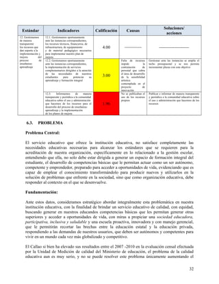 Estándar Indicadores Calificación Causas
Soluciones/
acciones
12. Gestionamos
de manera
transparente
los recursos que
dan soporte a la
implementación y
mejora del
proceso de
enseñanza-
aprendizaje
12.1. Gestionamos oportunamente
ante las instancias correspondientes,
los recursos técnicos, financieros, de
infraestructura, de equipamiento
y de material pedagógico necesarios
para implementar nuestro plan de
mejora
4.00 ---------------- ---------------------
12.2. Gestionamos oportunamente
ante las instancias correspondientes,
la implementación de servicios
complementarios dirigidos a la atención
de las necesidades de nuestros
estudiantes para potenciar su
aprendizaje y formación integral
3.00
Falta de recursos
impide la
contratación de
personal que cubra
el área de desarrollo
de la sensibilidad
artística
contemplada en el
proyecto de
innovación
Gestionar ante las instancias se amplíe el
techo presupuestal y se nos permita
incrementar plazas con este objetivo
12.3. Informamos de manera
transparente y periódica a la comunidad
educativa sobre el uso y administración
que hacemos de los recursos para el
desarrollo del proceso de enseñanza-
aprendizaje y la implementación
de los planes de mejora
1.96
No se publicaban el
uso de los recursos
propios
Publicar e informar de manera transparente
y periódica a la comunidad educativa sobre
el uso y administración que hacemos de los
recursos
6.3. PROBLEMA
Problema Central:
El servicio educativo que ofrece la institución educativa, no satisface completamente las
necesidades educativas necesarias para alcanzar los estándares que se requieren para la
acreditación de nuestra organización, específicamente en lo relacionado a la gestión escolar,
entendiendo que ella, no solo debe estar dirigida a generar un espacio de formación integral del
estudiante, el desarrollo de competencias básicas que le permitan actuar como un ser autónomo,
competente y emprendedor, preparado para acceder a oportunidades de vida, evidenciando que es
capaz de emplear el conocimiento transformándolo para producir nuevos y utilizarlos en la
solución de problemas que enfrente en la sociedad, sino que como organización educativa, debe
responder al contexto en el que se desenvuelve.
Fundamentación:
Ante estos datos, consideramos estratégico abordar integralmente esta problemática en nuestra
institución educativa, con la finalidad de brindar un servicio educativo de calidad, con equidad,
buscando generar en nuestros educandos competencias básicas que les permitan generar otras
superiores y acceder a oportunidades de vida, con miras a propiciar una sociedad educadora,
participativa, inclusiva y saludable y una escuela proactiva, innovadora y con manejo gerencial,
que le permitirán recortar las brechas entre la educación estatal y la educación privada,
respondiendo a las demandas de nuestros usuarios, que deben ser autónomos y competentes para
vivir en un mundo cada vez más globalizado y competitivo.
El Callao si bien ha elevado sus resultados entre el 2007 -2010 en la evaluación censal efectuada
por la Unidad de Medición de calidad del Ministerio de educación, el problema de la calidad
educativa aun es muy serio, y no se puede resolver este problema únicamente aumentando el
32
 