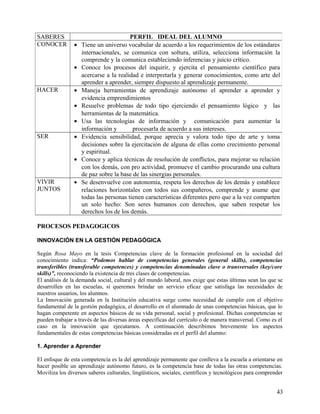 PROCESOS PEDAGOGICOS
INNOVACIÓN EN LA GESTIÓN PEDAGÓGICA
Según Rosa Mayo en la tesis Competencias clave de la formación profesional en la sociedad del
conocimiento indica: “Podemos hablar de competencias generales (general skills), competencias
transferibles (transferable competences) y competencias denominadas clave o transversales (key/core
skills)”, reconociendo la existencia de tres clases de competencias.
El análisis de la demanda social, cultural y del mundo laboral, nos exige que estas últimas sean las que se
desarrollen en las escuelas, si queremos brindar un servicio eficaz que satisfaga las necesidades de
nuestros usuarios, los alumnos.
La Innovación generada en la Institución educativa surge como necesidad de cumplir con el objetivo
fundamental de la gestión pedagógica, el desarrollo en el alumnado de unas competencias básicas, que lo
hagan competente en aspectos básicos de su vida personal, social y profesional. Dichas competencias se
pueden trabajar a través de las diversas áreas específicas del currículo o de manera transversal. Como es el
caso en la innovación que ejecutamos. A continuación describimos brevemente los aspectos
fundamentales de estas competencias básicas consideradas en el perfil del alumno:
1. Aprender a Aprender
El enfoque de esta competencia es la del aprendizaje permanente que conlleva a la escuela a orientarse en
hacer posible un aprendizaje autónomo futuro, es la competencia base de todas las otras competencias.
Moviliza los diversos saberes culturales, lingüísticos, sociales, científicos y tecnológicos para comprender
SABERES PERFIL IDEAL DEL ALUMNO
CONOCER • Tiene un universo vocabular de acuerdo a los requerimientos de los estándares
internacionales, se comunica con soltura, utiliza, selecciona información la
comprende y la comunica estableciendo inferencias y juicio crítico.
• Conoce los procesos del inquirir, y ejercita el pensamiento científico para
acercarse a la realidad e interpretarla y generar conocimientos, como arte del
aprender a aprender, siempre dispuesto al aprendizaje permanente.
HACER • Maneja herramientas de aprendizaje autónomo el aprender a aprender y
evidencia emprendimientos
• Resuelve problemas de todo tipo ejerciendo el pensamiento lógico y las
herramientas de la matemática.
• Usa las tecnologías de información y comunicación para aumentar la
información y procesarla de acuerdo a sus intereses.
SER • Evidencia sensibilidad, porque aprecia y valora todo tipo de arte y toma
decisiones sobre la ejercitación de alguna de ellas como crecimiento personal
y espiritual.
• Conoce y aplica técnicas de resolución de conflictos, para mejorar su relación
con los demás, con pro actividad, promueve el cambio procurando una cultura
de paz sobre la base de las sinergias personales.
VIVIR
JUNTOS
• Se desenvuelve con autonomía, respeta los derechos de los demás y establece
relaciones horizontales con todos sus compañeros, comprende y asume que
todas las personas tienen características diferentes pero que a la vez comparten
un solo hecho: Son seres humanos con derechos, que saben respetar los
derechos los de los demás.
43
 