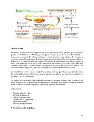 Cultura de Paz
Asumimos la definición de la Organización de las Naciones Unidas, aprobada por la asamblea
general el 6 de Octubre de 1999 en el Quincuagésimo tercer periodo de sesiones, Acta 53/243.
Consiste en una serie de valores, actitudes y comportamientos que rechazan la violencia y
previenen los conflictos tratando de atacar sus causas para solucionar los problemas mediante el
diálogo y la negociación entre las personas, los grupos y las naciones, teniendo en cuenta un
punto muy importante que son los derechos humanos, así mismo respetándolos y teniéndolos en
cuenta en los tratados. Herramientas necesarias para relacionarse con otros de una manera cada
vez más comprensiva y justa y para que sean capaces de resolver problemas cotidianos
Lo entendemos como el avance cognitivo y emocional que permite a cada persona tomar
decisiones cada vez más autónomas y realizar acciones que reflejen una mayor preocupación por
los demás y por el bien común.
No implica, necesariamente, la renuncia a los intereses personales, sino más bien, la construcción
de un diálogo y una comunicación permanente con los demás, que permita encontrar balances
justos y maneras de hacer compatibles los diversos intereses involucrados.
Componentes:
 Respetar todas las vidas
 Rechazar la Violencia
 Liberar la Generosidad
 Escuchar para Comprender
 Preservar el Planeta
 Reinventar la Solidaridad
3. Ejercicio social y ciudadano
45
 
