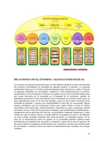 RELACIONES CON EL ENTORNO - ALIANZAS ESTRATEGICAS
Las acciones en la gestión institucional que se tomen deberán: propiciar el marco de desarrollo
del currículo, priorizándose la necesidad de capacitar primero al docente y al personal
administrativo para que se involucre institucionalmente (tome decisiones) y actúe en función
al educando atendiendo sus necesidades, creándose el clima institucional que se necesita,
identificándose con la institución; involucrar a los padres a través de la escuela de padres, para
que tomen conciencia de la necesidad de la búsqueda de la excelencia, cambios de
paradigmas, proyectos de vida, necesidad de evitar la influencia del currículo oculto sobre sus
hijos, participación activa en la tarea del aprender, como sus hijos tomen conciencia de la
necesidad de aprender y asuman con responsabilidad la tarea que les corresponde. Buscar
alianzas estratégicas con las instituciones locales para: lograr fondos a través de formas
innovadoras como patrocinios, esponsorizaciones, marketing con causa, mecenazgo, además
de brindar servicios. Para ello los proyectos estratégicos que posibilitaran la infraestructura y
equipamiento para la aplicación del currículo, se presentarán a empresas, fundaciones, y obras
sociales de cajas de ahorro, bancos, se podrá elaborar un programa de socios y de donantes,
así como realizar campañas puntuales para temas puntuales y/o campañas anuales. En las
fases de la administración todos los agentes de la comunidad educativa deberán tomar
participación en la planificación, ejecución y evaluación, a través de las áreas de gestión a fin
de que los objetivos estratégicos institucionales sean conocidos y asuman como propias todas
las actividades a realizarse, dentro del marco de administración por resultados con enfoque
sistémico.
78
 
