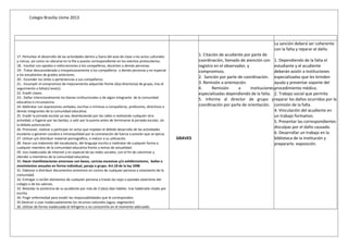 Colegio Brasilia Usme 2013 
17. Perturbar el desarrollo de las actividades dentro y fuera del aula de clase o los actos culturales 
y cívicos, así como no ubicarse en la fila o puesto correspondiente en los eventos protocolarios. 
18-. Insultar con apodos e indiscreciones a los compañeros, docentes o demás personas. 
19-. Tratar desconsiderada o irrespetuosamente a los compañeros o demás personas y en especial 
a los estudiantes de grados anteriores. 
20-. Esconder los útiles o pertenencias a sus compañeros. 
21-. Incumplir el compromiso de mejoramiento adquirido frente al(a) director(a) de grupo, tras el 
seguimiento a falta(s) leve(s). 
22. Evadir clases. 
23-. Dañar intencionalmente los bienes institucionales o de algún integrante de la comunidad 
educativa o circunvecina. 
24. Maltratar con expresiones verbales, escritas o mímicas a compañeros, profesores, directivos o 
demás integrantes de la comunidad educativa. 
25. Evadir la jornada escolar ya sea, deambulando por las calles o realizando cualquier otra 
actividad, o fugarse por las bardas, o salir por la puerta antes de terminarse la jornada escolar, sin 
la debida autorización. 
26. Promover, realizar o participar en actos que impidan el debido desarrollo de las actividades 
escolares o generen zozobra e intranquilidad por la connotación de fuerza o presión que se ejerza. 
27. Utilizar y/o distribuir material pornográfico, o inducir a su utilización. 
28. Hacer uso indecente del vocabulario, del lenguaje escrito o maltratar de cualquier forma a 
cualquier miembro de la comunidad educativa frente a temas de sexualidad. 
29. Uso inadecuado de Internet y en especial de las redes sociales, con el fin de calumniar y 
ofender a miembros de la comunidad educativa. 
30. Hacer manifestaciones amorosas con besos, caricias excesivas y/o exhibicionismo, bailes o 
movimientos sexuales en forma individual, pareja o grupo. Art.18 de la ley 1098 
31. Elaborar o distribuir documentos anónimos en contra de cualquier persona o estamento de la 
comunidad. 
32. Entregar o recibir elementos de cualquier persona a través las rejas o paredes exteriores del 
colegio o de los salones. 
33. Retardar la asistencia de su acudiente por más de 2 (dos) días hábiles tras habérsele citado por 
escrito. 
34. Fingir enfermedad para evadir las responsabilidades que le corresponden. 
35.Destruir o usar inadecuadamente los recursos naturales (agua, vegetación) 
36. Utilizar de forma inadecuada el refrigerio o no consumirlo en el momento adecuado. 
GRAVES 
1. Citación de acudiente por parte de 
coordinación, llamado de atención con 
registro en el observador, y 
compromisos. 
2. Sanción por parte de coordinación. 
3. Remisión a orientación. 
4. Remisión a instituciones 
especializadas dependiendo de la falta. 
5. Informe al director de grupo y 
coordinación por parte de orientación. 
La sanción deberá ser coherente 
con la falta y reparar el daño. 
1. Dependiendo de la falta el 
estudiante y el acudiente 
deberán asistir a instituciones 
especializadas que les brinden 
ayuda y presentar soporte del 
procedimiento médico. 
2. Trabajo social que permita 
reparar los daños ocurridos por la 
comisión de la falta. 
4. Vinculación del acudiente en 
un trabajo formativo. 
5. Presentar las correspondientes 
disculpas por el daño causado. 
6. Desarrollar un trabajo en la 
biblioteca de la institución y 
prepararlo exposición. 
 