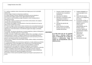 Colegio Brasilia Usme 2013 
37-. Falsificar o adulterar notas o documentos que tengan que ver con la actividad 
institucional. 
38. Hacer plagio o fraude en evaluaciones académicas. 
39-. Mostar actitudes burlonas, desafiantes y/o groseras ante los docentes o 
funcionarios del colegio cuando le hacen algún llamado de atención. 
40-. Encubrir un acto cometido por algún estudiante o mentir entorpeciendo la 
aclaración del suceso. 
41-. Participar, realizar o encubrir hurtos de los bienes institucionales o de cualquier 
miembro de la comunidad educativa. 
42-. Cometer actos ilegales o inmorales dentro o fuera de la institución con lo que se 
afecta el buen nombre de la misma. 
43-. Poner en riesgo su vida o la de los demás miembros de la comunidad educativa por 
no acatar el Plan de Atención de emergencias y desastres de la Institución o al emplear 
juego brusco o mal intencionado en los diferentes lugares del colegio o actividades 
extraescolares. 
44. Incumplir una sanción ordenada por el consejo disciplinario, reiterar en falta grave o 
conjugar dos o más faltas graves en un mismo hecho. 
45 Incitar, promover o realizar peleas, golpizas, maltrato físico o psicológico, amenaza o 
amedrentamiento o matoneo a cualquier miembro de la comunidad educativa y/o 
circunvecina dentro y/o fuera de la Institución ya sea por acción personal, por tercera 
persona o por grupos juveniles a los que pertenezca. 
46 Usar armas o cualquier instrumento bélico (chapas, cadenas, objetos contundentes o 
corto punzantes). 
47. Practicar actividades como la hechicería, espiritismo o rituales satánicos que afecten 
la integridad física, moral o psicológica de los miembros de la comunidad educativa. 
48. Consumir, aprovisionar o inducir al consumo de alucinógenos o sustancias 
psicoactivas tales como cigarrillos o bebidas embriagantes, o psicotrópicos, 
estupefacientes y farmacéuticos no recetados; actuando dentro o fuera de la Institución, 
o asistir a actividades institucionales bajo el efecto de alguna de estas sustancias. 
49. Ejercer perversión sexual en sus diferentes manifestaciones: Acoso, exhibiciones, 
violaciones y utilización de material pornográfico entre otros. 
50. Constituir o formar parte de pandillas o grupos que busquen causar perjuicio a los 
demás. 
GRAVISIMAS 
1. Citación al padre de familia o 
acudiente con el comité de 
convivencia. 
2. Decomisar los objetos. 
3. Remisión a orientación y esta 
dependencia remitirá a 
entidades especializadas, si es el 
caso. 
4. Llamado de atención de 
Rectoría. 
5. Enviar informe al consejo 
directivo para que tome las 
medidas pertinentes. 
Si la falta tiene que ver con agresión 
física acoso o amenaza, tendrá que 
tener la intervención de la policía de 
infancia y adolescencia, luego de 
realizar las correspondientes actas de 
debido proceso. 
1. Trabajo pedagógico en 
contra jornada o en la 
casa. 
2. Desarrollo de servicio 
social o curso obligatorio 
de valores. 
3. De acuerdo a la falta, el 
estudiante y acudientes 
deberán asistir a 
instituciones 
especializadas que les 
brinden ayuda y 
presentar soporte del 
procedimiento médico. 
4. Matrícula en 
observación. 
5. Traslado a otra 
institución 
6. Cancelación de cupo 
 