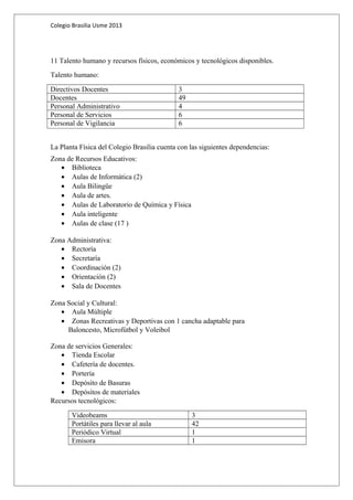 Colegio Brasilia Usme 2013 
11 Talento humano y recursos físicos, económicos y tecnológicos disponibles. 
Talento humano: 
Directivos Docentes 3 
Docentes 49 
Personal Administrativo 4 
Personal de Servicios 6 
Personal de Vigilancia 6 
La Planta Física del Colegio Brasilia cuenta con las siguientes dependencias: 
Zona de Recursos Educativos: 
· Biblioteca 
· Aulas de Informática (2) 
· Aula Bilingüe 
· Aula de artes. 
· Aulas de Laboratorio de Química y Física 
· Aula inteligente 
· Aulas de clase (17 ) 
Zona Administrativa: 
· Rectoría 
· Secretaría 
· Coordinación (2) 
· Orientación (2) 
· Sala de Docentes 
Zona Social y Cultural: 
· Aula Múltiple 
· Zonas Recreativas y Deportivas con 1 cancha adaptable para 
Baloncesto, Microfútbol y Voleibol 
Zona de servicios Generales: 
· Tienda Escolar 
· Cafetería de docentes. 
· Portería 
· Depósito de Basuras 
· Depósitos de materiales 
Recursos tecnológicos: 
Videobeams 3 
Portátiles para llevar al aula 42 
Periódico Virtual 1 
Emisora 1 
 