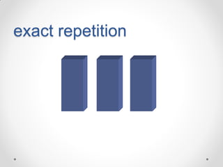 exact repetition

 