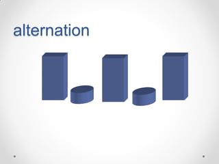 alternation

 