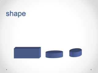 shape

 
