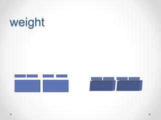 weight

 