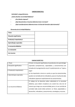 UNIDAD DIDACTICA:
Actividad 1: preguntémonos.
¿Cómo diseñar una Unidad Didáctica?
• ¿Por dónde empezar?
• ¿Qué documentos o insumos debemos tener a la mano?
• ¿Qué consideraciones debemos tener a la hora de formular cada elemento?
Elementos de la Unidad Didáctica:
Título
Situación significativa
Producto/s importante/s
Aprendizajes esperados
La secuencia didáctica
La evaluación
Los recursos
UNIDAD DIDÁCTICA
1. Título El título, la situaciónsignificativa,losproductosy los aprendizajes
esperados (competencias, capacidades y conocimientos) son
tomados de la programación anual. Es prácticamente un “copia y
pega”.
Un tip importante a tener en cuenta, es que los conocimientos,
puedenserextraídosde losindicadores,puesenmuchosde estos
indicadores aparecen explícitamente los conocimientos.
2. Situación significativa
3. Producto/s importante/s
4. Aprendizajes esperados
5. La secuencia didáctica
El trabajo de los docentes radica sobretodo en la secuencia
didáctica, pues deben encadenar una sesión tras otra de tal
manera que tenga una secuencialidad, pero a la vez sentido de
unicidad. Cada sesión debe contener: un título, capacidades a
desarrollar, indicadores, conocimientos, estrategias y recursos.
 