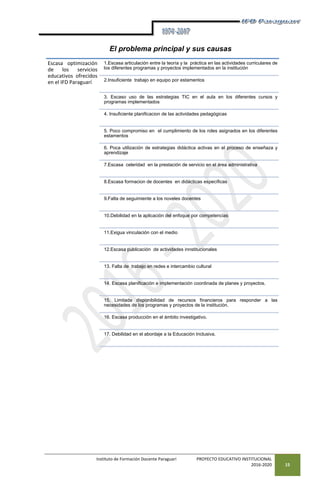 Instituto de Formación Docente Paraguarí PROYECTO EDUCATIVO INSTITUCIONAL
2016-2020 15
El problema principal y sus causas
Escasa optimización
de los servicios
educativos ofrecidos
en el IFD Paraguarí
1.Escasa articulación entre la teoría y la práctica en las actividades curriculares de
los diferentes programas y proyectos implementados en la institución
2.Insuficiente trabajo en equipo por estamentos
3. Escaso uso de las estrategias TIC en el aula en los diferentes cursos y
programas implementados
4. Insuficiente planificacion de las actividades pedagógicas
5. Poco compromiso en el cumplimiento de los roles asignados en los diferentes
estamentos
6. Poca utilización de estrategias didáctica activas en el proceso de enseñaza y
aprendizaje
7.Escasa celeridad en la prestación de servicio en el área administrativa
8.Escasa formacion de docentes en didácticas específicas
9.Falta de seguimiente a los noveles docentes
10.Debilidad en la aplicaciòn del enfoque por competencias
11.Exigua vinculación con el medio
12.Escasa publicación de actividades innstitucionales
13. Falta de trabajo en redes e intercambio cultural
14. Escasa planificación e implementación coordinada de planes y proyectos.
15. Limitada disponibilidad de recursos financieros para responder a las
necesidades de los programas y proyectos de la institución.
16. Escasa producción en el ámbito investigativo.
17. Debilidad en el abordaje a la Educación Inclusiva.
 