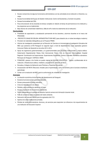Instituto de Formación Docente Paraguarí PROYECTO EDUCATIVO INSTITUCIONAL
2016-2020 33
 Escaso compromiso de algunos funcionarios administrativos con las actividades de la institución e inherente a su
cargo.
 Escasa funcionalidad del Equipo de Gestión Institucional, Centro de Estudiantes y Comisión de padres.
 Escasa funcionalidad del CRA.
 Poca remuneración de los docentes de tiempo completo en relación al tiempo de permanencia en la institución y
los programas que se implementan
 Bajo alcance de conectividad inalámbrica. (falta de wifi a todos los estamentos de la institución)
Oportunidades
 Posibilidad de capacitación y actualización permanente de los docentes y alumnos docentes en el marco del
PROCEMA
 PROYECTO CANJE DE DEUDA- INFRAESTRUCTURA MEC (para dotación de un núcleo tecnológico moderno)
 Provisión de materiales bibliográficos por el Proyecto PREM.
 Informe de investigación presentado por la Dirección de Ciencias en Innovaciones e Investigación Educativa del
MEC que posiciona al IFD Paraguarí en segundo lugar a nivel de departamentos cuyos egresados ganaron
Concurso Público de Oposición en los años 2013- 2014.
 Apoyo de organismos gubernamentales y no gubernamentales para proyectos institucionales y mejora edilicia:
Gobernación Departamental- Rotary Club Internacional- Rotary Club de Asunción- Municipalidad- Hospital
Regional- Coordinación de Supervisiones- Supervisiones Educativas- Centros Culturales- Bomberos voluntarios-
Parroquia de Paraguarí- COPACO- ANDE-
 FONACIDE, gracias a los fondos se puede mejorar la CALIDAD EDUCATIVA: becas a profesionales de la
institución, infraestructura edilicia, mobiliario y equipamiento, dotación de libros
 Escuelas y Colegios de Aplicación para Prácticas y Pasantías Educativas
 Incorporación del REVA (Recursos virtuales para el aprendizaje), como herramienta para el proceso enseñanza
aprendizaje.
 Contar con la resolución del MEC para la conformación de unidades de investigación.
Amenazas
 La situación económica de las familias del departamento de Paraguarí.
 Excesiva burocracia en las gestiones estatales
 Escaso presupuesto al sector educativo.
 Crisis de internalización de valores.
 Pérdida y poca práctica de valores en el hogar.
 Escasa preparación de los alumnos postulantes.
 Pocos postulantes por la pérdida de atractivo hacia la carrera de la formación docente inicial.
 Falta de conciencia sobre el cuidado del medio ambiente.
 Saturación del mercado laboral para los egresados del I.F.D.
 Apertura de varias instituciones privadas.
 Pérdida de rubros administrativos, técnicos y de servicios para responder con eficiencia a los requerimientos de
una institución de Educación Superior
 