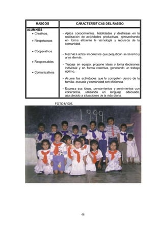 48
RASGOS CARACTERÍSTICAS DEL RASGO
ALUMNOS
 Creativos.
 Respetuosos
 Cooperativos
 Responsables
 Comunicativos
- Aplica conocimientos, habilidades y destrezas en la
realización de actividades productivas, aprovechando
en forma eficiente la tecnología y recursos de la
comunidad.
- Rechaza actos incorrectos que perjudican así mismo y
a los demás.
- Trabaja en equipo, propone ideas y toma decisiones
individual y en forma colectiva, generando un trabajo
óptimo.
- Asume las actividades que le competen dentro de la
familia, escuela y comunidad con eficiencia
- Expresa sus ideas, pensamientos y sentimientos con
coherencia, utilizando un lenguaje adecuado,
ajustándolo a situaciones de la vida diaria.
FOTO N°007.
 