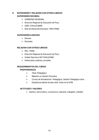 88
V. SUPERVISIÓN Y RELACIÓN CON OTROS CARGOS
SUPERVISIÓN RECIBIDA
 GOBIERNO REGIONAL
 Dirección Regional de Educación de Piura.
 UGEL CHULUCANAS
 Área de Desarrollo Educativo RED FRIAS
SUPERVISIÓN EJERCIDA
 Director.
 Docentes.
RELACION CON OTROS CARGOS
 REL- FRIAS
 Dirección Regional de Educación de Piura.
 Unidad Ejecutora 303 CHULUCANA
 Instituciones publicas y privadas
REQUERIMIENTOS DEL CARGO
PROFESIONALES
 Título Pedagógico.
 Maestría en Gestión Educativa.
 Cursos de Actualización Pedagógica, Gestión Pedagógica otros.
 Experiencia laboral de diez años. Estar en la CPM.
ACTITUDES Y VALORES
 Asertivo, democrático, comprensivo, tolerante, trabajador y flexible.
 