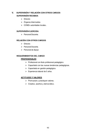 90
V. SUPERVISIÓN Y RELACIÓN CON OTROS CARGOS
SUPERVISIÓN RECIBIDA
 Director.
 Órganos Intermedios
 CONEI= autoridades locales..
SUPERVISIÓN EJERCIDA
 Personal Docente.
RELACIÓN CON OTROS CARGOS
 Director.
 Personal Docente.
 Personal de Apoyo
REQUERIMIENTOS DEL CARGO
PROFESIONALES
 Profesional con titulo profesional pedagógico.
 Capacitado con las nuevas tendencias pedagógicas.
 Capacitado en gestión pedagógica.
 Experiencia laboral de 5 años.
ACTITUDES Y VALORES
 Promuevan y practiquen valores.
 Creativo, asertivo y democrático.
 