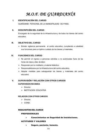 101
M.O.F. DE GUARDIANÍA
I. IDENTIFICACIÓN DEL CARGO
GUARDIANÍA PERSONAL DE LA MUNICIPALIDAD DE FRIAS.
II. DESCRIPCIÓN DEL CARGO
Encargado de la seguridad de la infraestructura y de todos los bienes del centro
educativo.
III. OBJETIVO DEL CARGO
 Brindar vigilancia permanente al centro educativo, cumpliendo a cabalidad
sus funciones para un óptimo cuidado de los bienes y materiales.
IV. FUNCIONES DEL CARGO
 No permitir el ingreso a personas extrañas o no autorizadas fuera de las
horas de clase y días de labor.
 Responder por le mobiliario y material didáctico.
 Responsabilizarse por la infraestructura del centro educativo.
 Adoptar medidas para salvaguardar los bienes y materiales del centro
educativo.
V. SUPERVISIÓN Y RELACIÓN CON OTROS CARGOS
SUPERVISION RECIBIDA
 Director.
 INSTITUCION EDUCATIVA
RELACION CON OTROS CARGOS
 Director.
 CONEI.
REQUISITOS DEL CARGO
PROFESIONALES
 Conocimientos en Seguridad de Instalaciones.
ACTITUDES Y VALORES
 Seguro, paciente, honesto.
 