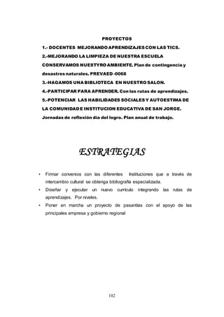 102
PROYECTOS
1.- DOCENTES MEJORANDO APRENDIZAJESCON LAS TICS.
2.-MEJORANDO LA LIMPIEZA DE NUESTRA ESCUELA
CONSERVAMOS NUESTYRO AMBIENTE. Plan de contingencia y
desastres naturales. PREVAED -0068
3.-HAGAMOS UNA BIBLIOTECA EN NUESTRO SALON.
4.-PARTICIPAR PARA APRENDER. Con las rutas de aprendizajes.
5.-POTENCIAR LAS HABILIDADES SOCIALESY AUTOESTIMA DE
LA COMUNIDAD E INSTITUCION EDUCATIVA DE SAN JORGE.
Jornadas de reflexión día del logro. Plan anual de trabajo.
ESTRATEGIAS
• Firmar convenios con las diferentes Instituciones que a través de
intercambio cultural se obtenga bibliografía especializada.
• Diseñar y ejecutar un nuevo currículo integrando las rutas de
aprendizajes. Por niveles.
• Poner en marcha un proyecto de pasantías con el apoyo de las
principales empresa y gobierno regional
 