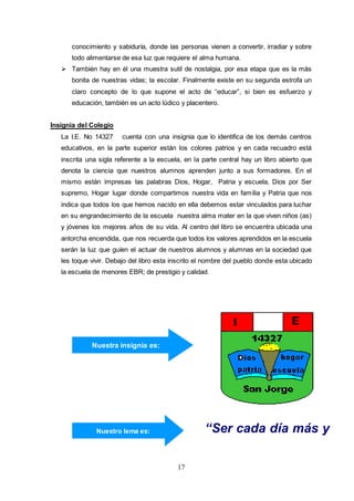 17
conocimiento y sabiduría, donde las personas vienen a convertir, irradiar y sobre
todo alimentarse de esa luz que requiere el alma humana.
 También hay en él una muestra sutil de nostalgia, por esa etapa que es la más
bonita de nuestras vidas; la escolar. Finalmente existe en su segunda estrofa un
claro concepto de lo que supone el acto de “educar”, si bien es esfuerzo y
educación, también es un acto lúdico y placentero.
Insignia del Colegio
La I.E. No 14327 cuenta con una insignia que lo identifica de los demás centros
educativos, en la parte superior están los colores patrios y en cada recuadro está
inscrita una sigla referente a la escuela, en la parte central hay un libro abierto que
denota la ciencia que nuestros alumnos aprenden junto a sus formadores. En el
mismo están impresas las palabras Dios, Hogar, Patria y escuela, Dios por Ser
supremo, Hogar lugar donde compartimos nuestra vida en familia y Patria que nos
indica que todos los que hemos nacido en ella debemos estar vinculados para luchar
en su engrandecimiento de la escuela nuestra alma mater en la que viven niños (as)
y jóvenes los mejores años de su vida. Al centro del libro se encuentra ubicada una
antorcha encendida, que nos recuerda que todos los valores aprendidos en la escuela
serán la luz que guíen el actuar de nuestros alumnos y alumnas en la sociedad que
les toque vivir. Debajo del libro esta inscrito el nombre del pueblo donde esta ubicado
la escuela de menores EBR; de prestigio y calidad.
“Ser cada día más y
Mejor”
Nuestra insignia es:
Nuestro lema es:
 