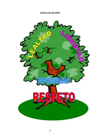 21
ESCALA DE VALORES
 