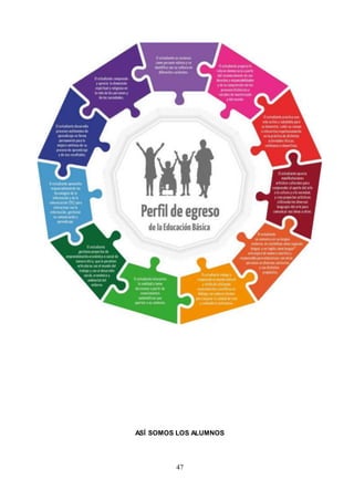 47
ASÍ SOMOS LOS ALUMNOS
 