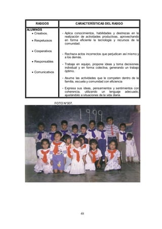 48
RASGOS CARACTERÍSTICAS DEL RASGO
ALUMNOS
 Creativos.
 Respetuosos
 Cooperativos
 Responsables
 Comunicativos
- Aplica conocimientos, habilidades y destrezas en la
realización de actividades productivas, aprovechando
en forma eficiente la tecnología y recursos de la
comunidad.
- Rechaza actos incorrectos que perjudican así mismo y
a los demás.
- Trabaja en equipo, propone ideas y toma decisiones
individual y en forma colectiva, generando un trabajo
óptimo.
- Asume las actividades que le competen dentro de la
familia, escuela y comunidad con eficiencia
- Expresa sus ideas, pensamientos y sentimientos con
coherencia, utilizando un lenguaje adecuado,
ajustándolo a situaciones de la vida diaria.
FOTO N°007.
 