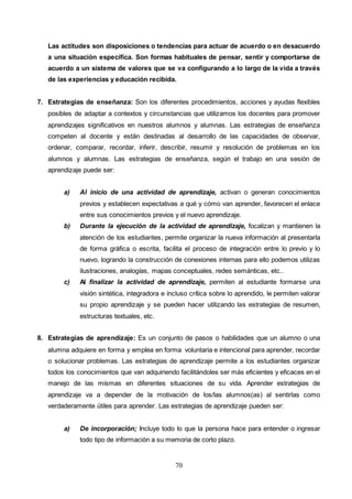70
Las actitudes son disposiciones o tendencias para actuar de acuerdo o en desacuerdo
a una situación específica. Son formas habituales de pensar, sentir y comportarse de
acuerdo a un sistema de valores que se va configurando a lo largo de la vida a través
de las experiencias y educación recibida.
7. Estrategias de enseñanza: Son los diferentes procedimientos, acciones y ayudas flexibles
posibles de adaptar a contextos y circunstancias que utilizamos los docentes para promover
aprendizajes significativos en nuestros alumnos y alumnas. Las estrategias de enseñanza
competen al docente y están destinadas al desarrollo de las capacidades de observar,
ordenar, comparar, recordar, inferir, describir, resumir y resolución de problemas en los
alumnos y alumnas. Las estrategias de enseñanza, según el trabajo en una sesión de
aprendizaje puede ser:
a) Al inicio de una actividad de aprendizaje, activan o generan conocimientos
previos y establecen expectativas a qué y cómo van aprender, favorecen el enlace
entre sus conocimientos previos y el nuevo aprendizaje.
b) Durante la ejecución de la actividad de aprendizaje, focalizan y mantienen la
atención de los estudiantes, permite organizar la nueva información al presentarla
de forma gráfica o escrita, facilita el proceso de integración entre lo previo y lo
nuevo, logrando la construcción de conexiones internas para ello podemos utilizas
ilustraciones, analogías, mapas conceptuales, redes semánticas, etc..
c) Al finalizar la actividad de aprendizaje, permiten al estudiante formarse una
visión sintética, integradora e incluso crítica sobre lo aprendido, le permiten valorar
su propio aprendizaje y se pueden hacer utilizando las estrategias de resumen,
estructuras textuales, etc.
8. Estrategias de aprendizaje: Es un conjunto de pasos o habilidades que un alumno o una
alumna adquiere en forma y emplea en forma voluntaria e intencional para aprender, recordar
o solucionar problemas. Las estrategias de aprendizaje permite a los estudiantes organizar
todos los conocimientos que van adquiriendo facilitándoles ser más eficientes y eficaces en el
manejo de las mismas en diferentes situaciones de su vida. Aprender estrategias de
aprendizaje va a depender de la motivación de los/las alumnos(as) al sentirlas como
verdaderamente útiles para aprender. Las estrategias de aprendizaje pueden ser:
a) De incorporación; Incluye todo lo que la persona hace para entender o ingresar
todo tipo de información a su memoria de corto plazo.
 