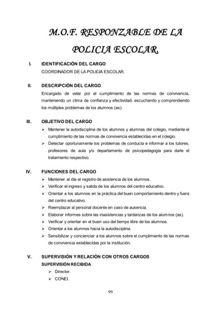 99
M.O.F. RESPONZABLE DE LA
POLICIA ESCOLAR.
I. IDENTIFICACIÓN DEL CARGO
COORDINADOR DE LA POLICIA ESCOLAR.
II. DESCRIPCIÓN DEL CARGO
Encargado de velar por el cumplimiento de las normas de convivencia,
manteniendo un clima de confianza y efectividad, escuchando y comprendiendo
los múltiples problemas de los alumnos (as).
III. OBJETIVO DEL CARGO
 Mantener la autodisciplina de los alumnos y alumnas del colegio, mediante el
cumplimiento de las normas de convivencia establecidas en el colegio.
 Detectar oportunamente los problemas de conducta e informar a los tutores,
profesores de aula y/o departamento de psicopedagogía para darle el
tratamiento respectivo.
IV. FUNCIONES DEL CARGO
 Mantener al día el registro de asistencia de los alumnos.
 Verificar el ingreso y salida de los alumnos del centro educativo.
 Orientar a los alumnos en la práctica del buen comportamiento dentro y fuera
del centro educativo.
 Reemplazar al personal docente en caso de ausencia.
 Elaborar informes sobre las inasistencias y tardanzas de los alumnos (as).
 Verificar y orientar en el buen uso del tiempo libre de los alumnos.
 Orientar a los alumnos hacia la autodisciplina.
 Sensibilizar y concienciar a los alumnos sobre el cumplimiento de las normas
de convivencia establecidas por la institución.
V. SUPERVISIÓN Y RELACIÓN CON OTROS CARGOS
SUPERVISIÓN RECIBIDA
 Director.
 CONEI.
 