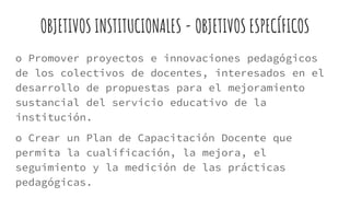 OBJETIVOS INSTITUCIONALES - OBJETIVOS ESPECÍFICOS
o Promover proyectos e innovaciones pedagógicos
de los colectivos de docentes, interesados en el
desarrollo de propuestas para el mejoramiento
sustancial del servicio educativo de la
institución.
o Crear un Plan de Capacitación Docente que
permita la cualificación, la mejora, el
seguimiento y la medición de las prácticas
pedagógicas.
 