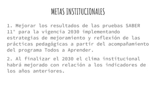 METAS INSTITUCIONALES
1. Mejorar los resultados de las pruebas SABER
11° para la vigencia 2030 implementando
estrategias de mejoramiento y reflexión de las
prácticas pedagógicas a partir del acompañamiento
del programa Todos a Aprender.
2. Al finalizar el 2030 el clima institucional
habrá mejorado con relación a los indicadores de
los años anteriores.
 