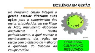 EXCELÊNCIA EM GESTÃO
No Programa Ensino Integral a
gestão escolar direciona suas
ações para o cumprimento das
metas estabelecidas em seu Plano
de Ação, instrumento elaborado
anualmente e revisto
periodicamente, o qual permite o
monitoramento das ações da
escola com o objetivo de melhorar
a qualidade do trabalho da
equipe escolar.
@pixabay
PROCESSO
CULMINA NO
RESULTADO
 