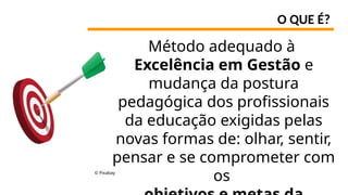 O QUE É?
Método adequado à
Excelência em Gestão e
mudança da postura
pedagógica dos profissionais
da educação exigidas pelas
novas formas de: olhar, sentir,
pensar e se comprometer com
os
© Pixabay
 