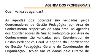 AGENDA DOS PROFISSIONAIS
Quem valida as agendas?
As agendas dos docentes são validadas pelos
Coordenadores de Gestão Pedagógica por Área de
Conhecimento respectivos de cada área. As agendas
dos Coordenadores de Gestão Pedagógica por Área de
Conhecimento são validadas pelo Coordenador de
Gestão Pedagógica Geral. A agenda do Coordenador
de Gestão Pedagógica Geral e do Coordenador de
Organização Escolar são validadas pelo Diretor de
 