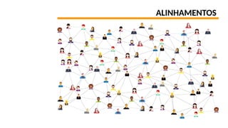 ALINHAMENTOS
 
