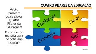 QUATRO PILARES DA EDUCAÇÃO
Conhecer
Fazer
Conviver
Ser
Vocês
lembram
quais são os
Quatro
Pilares da
Educação?!
Como eles se
materializam
no cotidiano
escolar?
@pixabay
 