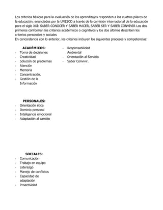 Los criterios básicos para la evaluación de los aprendizajes responden a los cuatros pilares de
la educación, enunciados por la UNESCO a través de la comisión internacional de la educación
para el siglo XXI: SABER CONOCER Y SABER HACER, SABER SER Y SABER CONVIVIR Los dos
primeros conforman los criterios académicos o cognitivos y los dos últimos describen los
criterios personales y sociales
En concordancia con lo anterior, los criterios incluyen los siguientes procesos y competencias:
ACADÉMICOS:
‐ Toma de decisiones
‐ Creatividad
‐ Solución de problemas
‐ Atención
‐ Memoria
‐ Concentración.
‐ Gestión de la
Información
PERSONALES:
‐ Orientación ética
‐ Dominio personal
‐ Inteligencia emocional
‐ Adaptación al cambio
SOCIALES:
‐ Comunicación
‐ Trabajo en equipo
‐ Liderazgo
‐ Manejo de conflictos
‐ Capacidad de
adaptación
‐ Proactividad
‐ Responsabilidad
Ambiental
‐ Orientación al Servicio
‐ Saber Convivir.
 