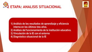 2 ETAPA: ANALISIS SITUACIONAL
¿CÓMO HACER?
1) Análisis de los resultados de aprendizaje y eficiencia
interna en los últimos tres años.
2) Análisis del funcionamiento de la institución educativa.
3) Vinculación de la IE con el entorno
4) Diagnóstico situacional de la IE
 