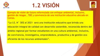 1.2 VISIÓN
Ejemplo de visión de futuro reformulada con enfoque ambiental, inclusivo,
gestión de riesgos , TOE y convivencia de una institución educativa ubicado en
Comas.
“La I.E. N° 302 al 2021 será una institución educativa que brinda una
educación integral de calidad con desarrollo sostenible, reconocida dentro del
ámbito regional por formar estudiantes en una cultura ambiental, inclusiva,
de convivencia, investigativa, emprendedora, productiva y de gestión eco
eficiente de los recursos ambientales”.
 