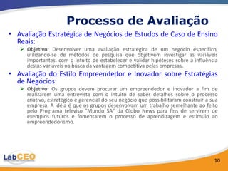 Processo de Avaliação
• Avaliação Estratégica de Negócios de Estudos de Caso de Ensino
  Reais:
    Objetivo: Desenvolver uma avaliação estratégica de um negócio específico,
     utilizando-se de métodos de pesquisa que objetivem investigar as variáveis
     importantes, com o intuito de estabelecer e validar hipóteses sobre a influência
     destas variáveis na busca da vantagem competitiva pelas empresas.
• Avaliação do Estilo Empreendedor e Inovador sobre Estratégias
  de Negócios:
    Objetivo: Os grupos devem procurar um empreendedor e inovador a fim de
     realizarem uma entrevista com o intuito de saber detalhes sobre o processo
     criativo, estratégico e gerencial do seu negócio que possibilitaram construir a sua
     empresa. A idéia é que os grupos desenvolvam um trabalho semelhante ao feito
     pelo Programa televiso "Mundo SA" da Globo News para fins de servirem de
     exemplos futuros e fomentarem o processo de aprendizagem e estimulo ao
     empreendedorismo.




                                                                                      10
 