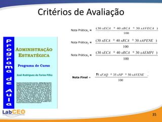 Critérios de Avaliação
                          ( 30 xECA     40 xRCA      30 xAVECA )
        Nota Prática1 =
                                               100


        Nota Prática2 =
                          ( 30 xECA    40 xRCA       30 xAPENE )
                                               100
                          ( 30 xECA     40 xRCA      30 xAEMPI )
        Nota Prática3 =
                                               100



                          15 xFAQ     35 xNP     50 xAVENE
        Nota Final =
                                         100




                                                             35
 
